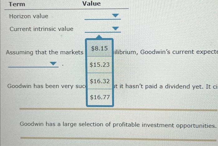 forecasts that Goodwin is Likely to pay its first dividend three years