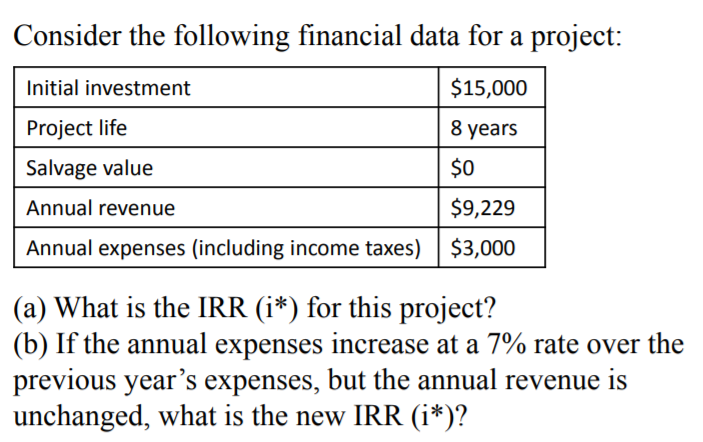Please answer this question step by step, showing the original equations used