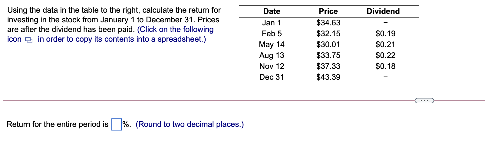  Price Dividend Using the data in the table to the right,