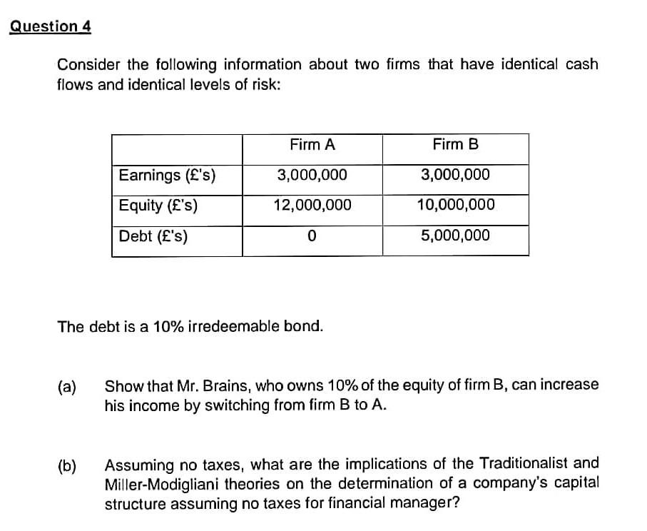  Please solve complete in 1 hour Question 4 Consider the following