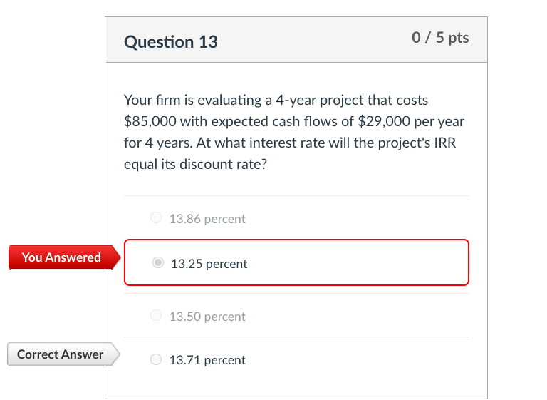 following: $450,000 in total assets, $27,000 in net income, a 0.95 total