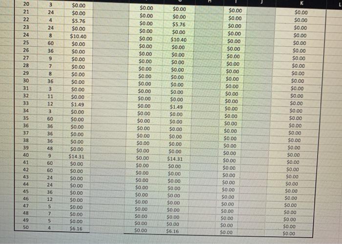 at the local bakery. Donuts cost $.50 each unless customers buy a