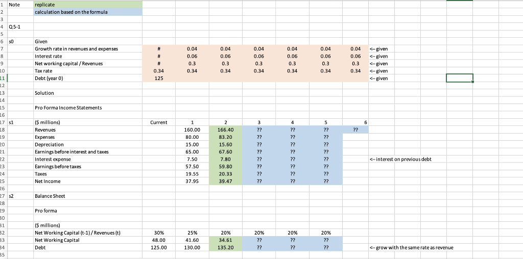Inc. Howden is interested in selling Flowmaster to an investment group formed