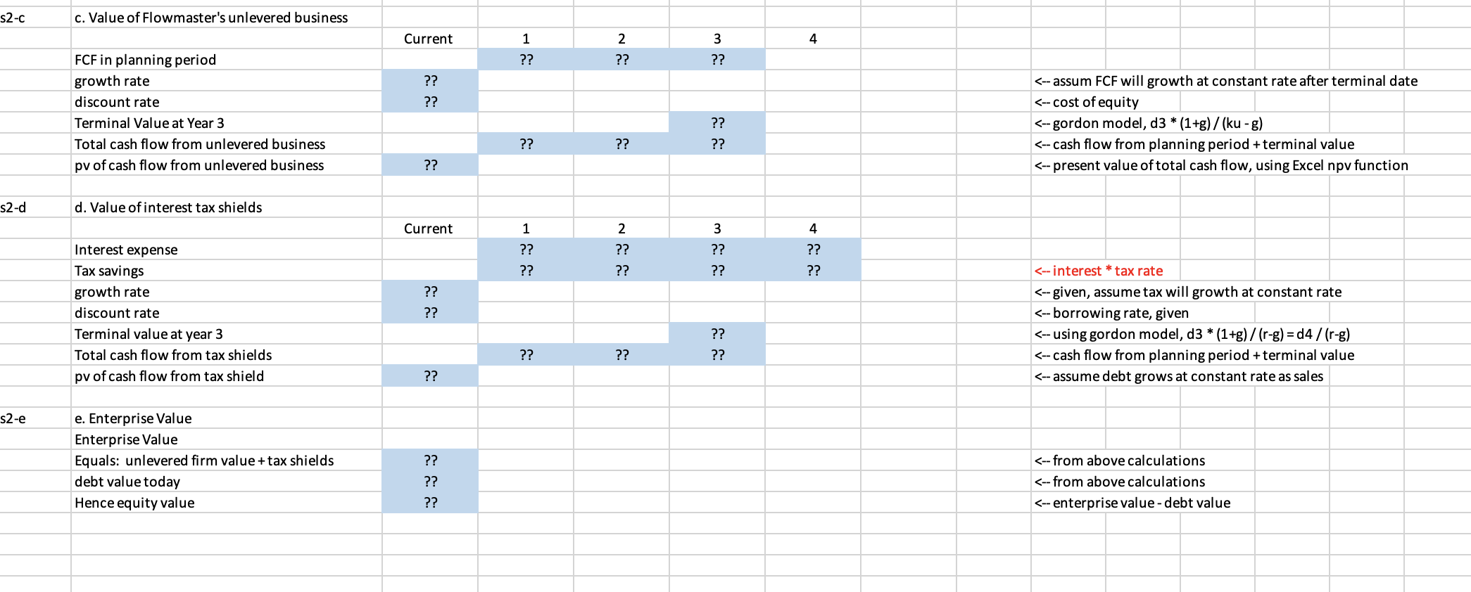 for Flowmaster under the new ownership. For the first year of operations,