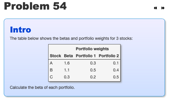  Problem 54 Intro The table below shows the betas and portfolio