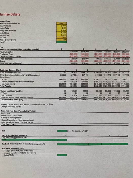 case study for the following please : 1 - Cost of Debt
