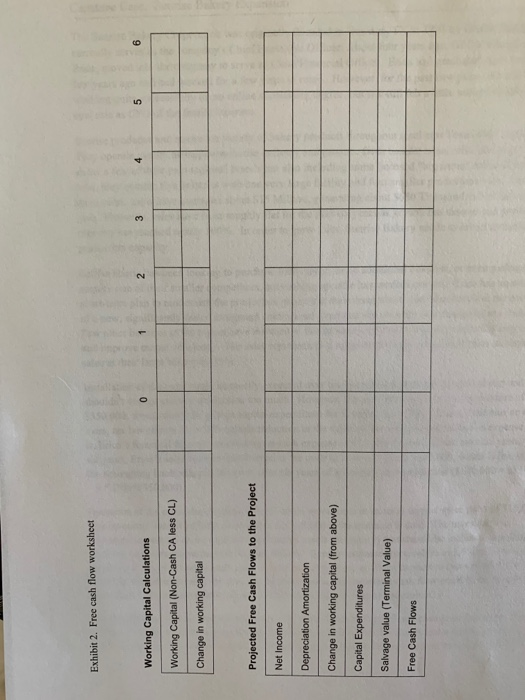0.80 5.50% 4.50% 7.40% 30% 25% 0 Year Income statement (all figures