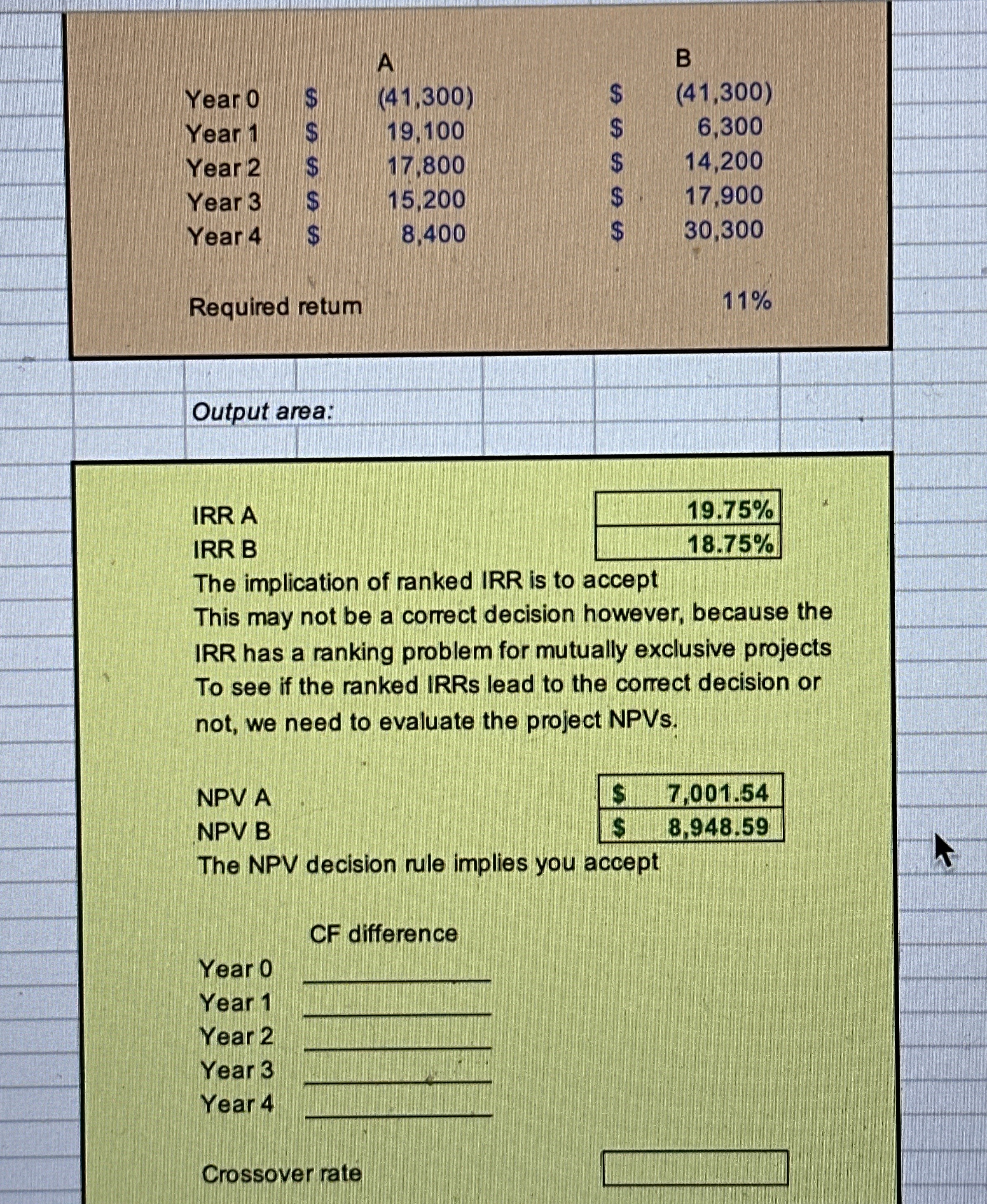  \table[[,,,,B],[Year 0,$,(41,300),$,(41,300) 