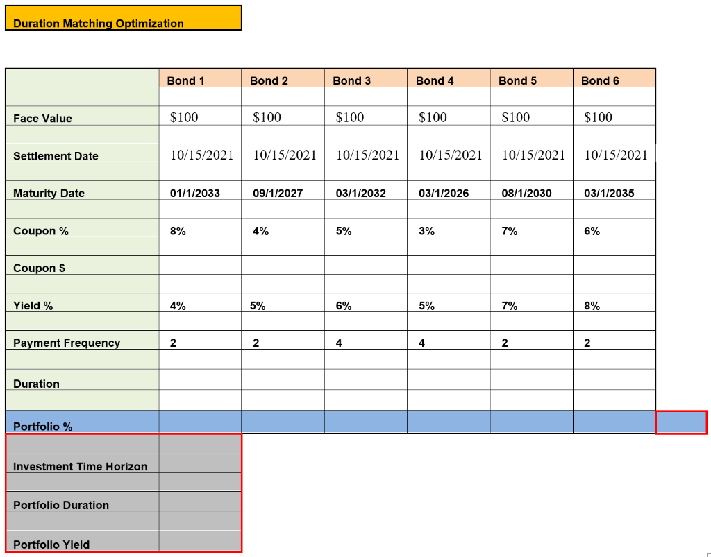 the solver function in Excel to create a model that will optimize