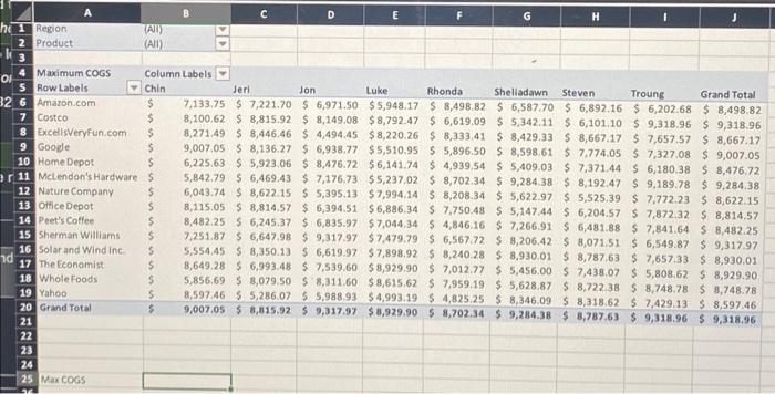 function to find the max COGS please thank you!! and show work
