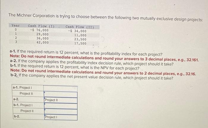 Within your answer, please should what is suppose to be entered into