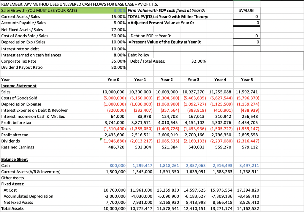 Using the balance sheet, income statement, and the three variables provided in