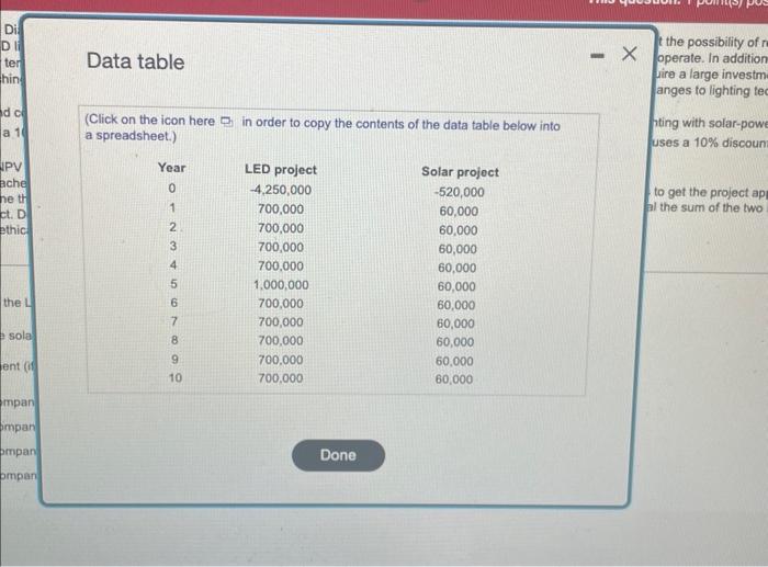 lape chain of discount retail siores. Her company is looking at the