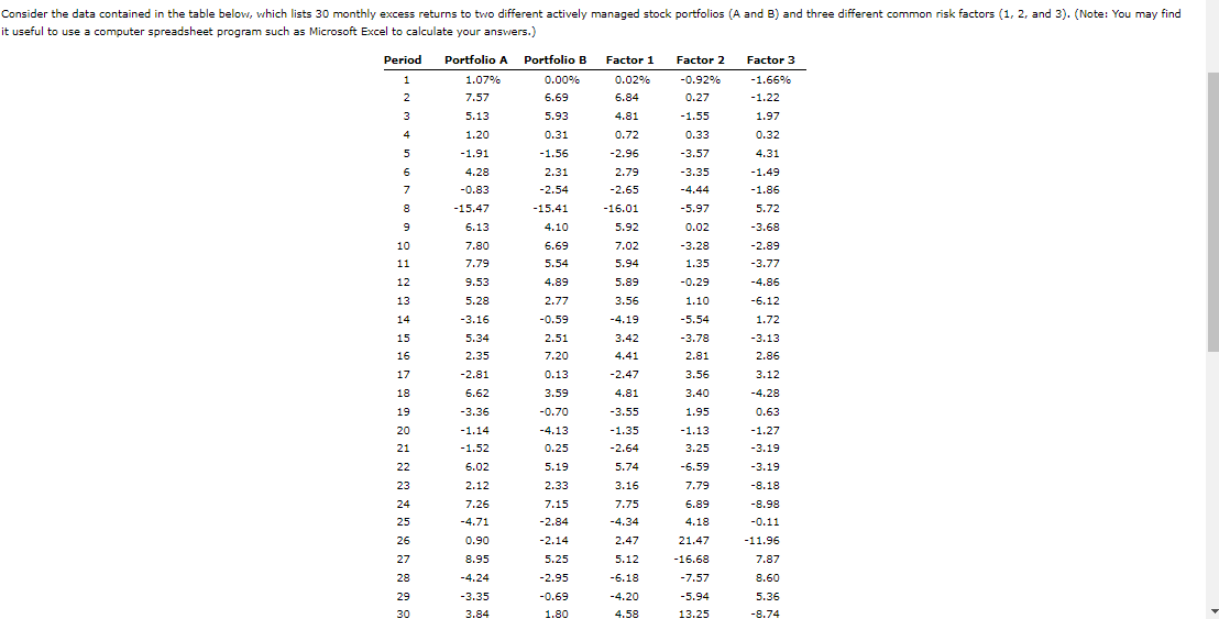 Question 13 Consider the data contained in the table below, which lists