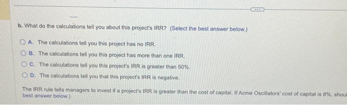 project that has the following rather unusual cash flow pattern: IAB a.