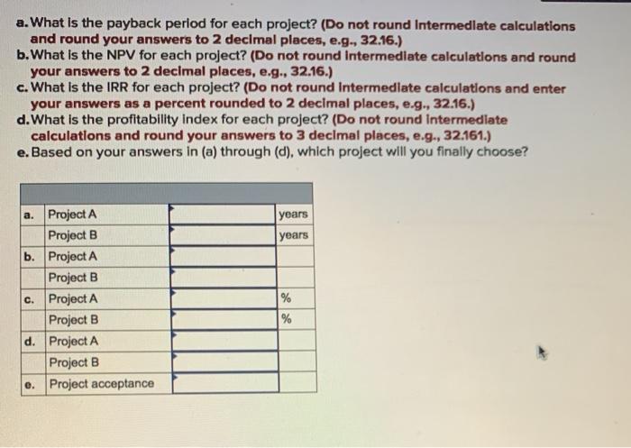 Cash Flow (B) -$275,000 -$60,000 1 34,000 31,900 2 49,000 30,100 3