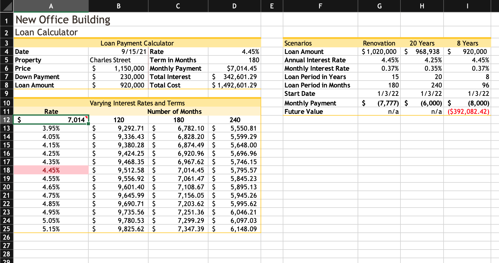 formula in cell A12 Can someone help me with this? /*I figured