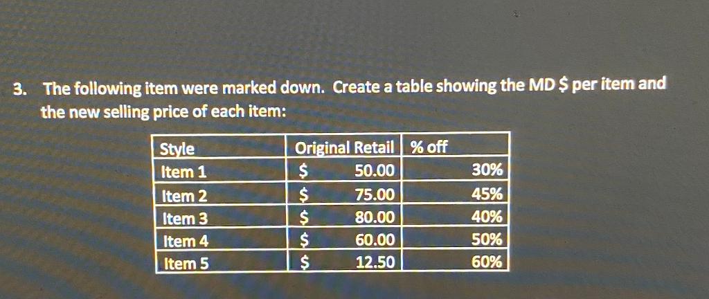 3. The following item were marked down. Create a table showing