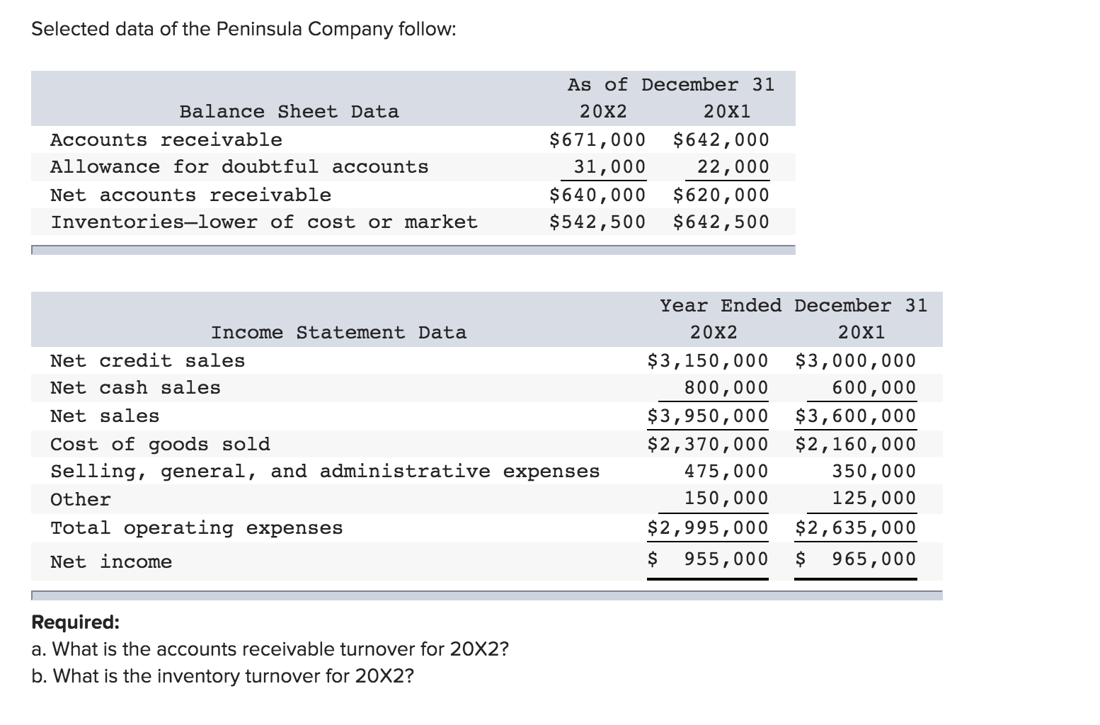 3. **PLEASE SHOW WORK, STEP BY STEP. ASAP Selected data of the