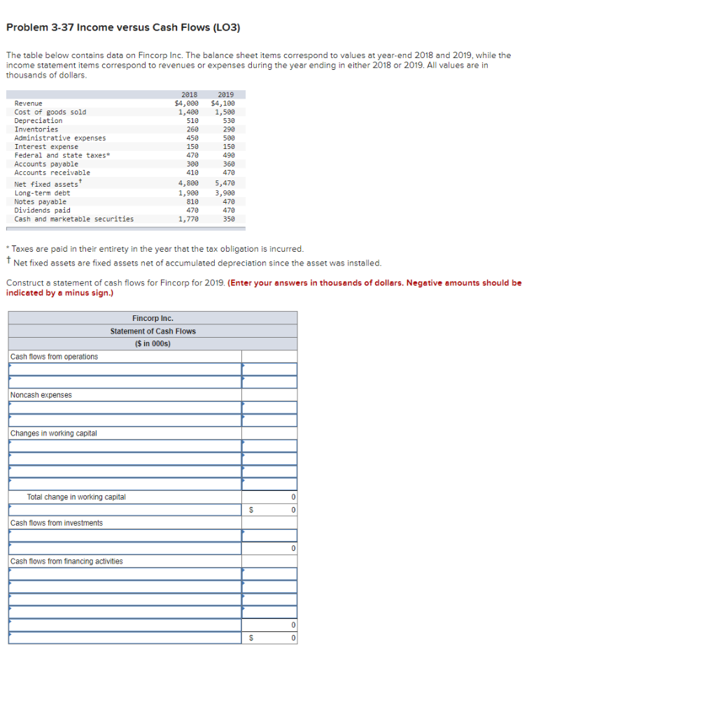  Problem 3-37 Income versus Cash Flows (L03) The table below contains