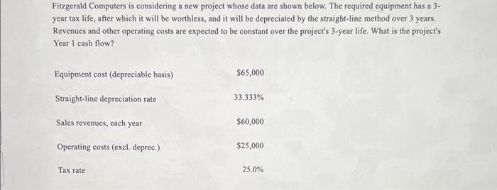  Fitzgerald Computers is considering a new project whose data are shown