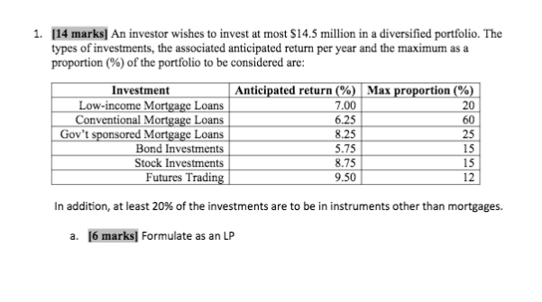  b. Solve using solver. Provide your final tableau showing the problem