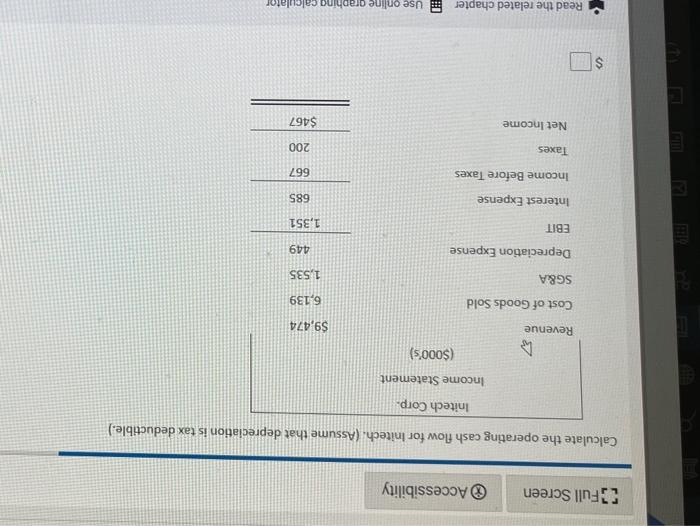  Full Screen Accessibility Calculate the operating cash flow for Initech. (Assume