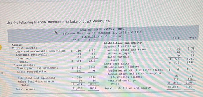 T 9 S. Gross profit margin Operating profit margin Basic earnings