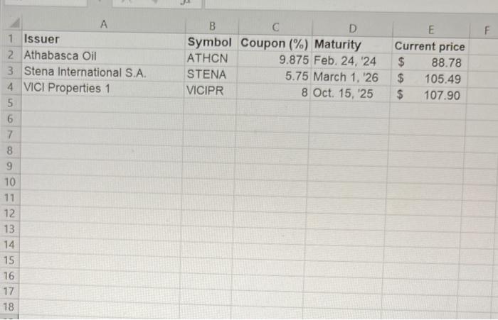 the information from the pic that has spreads at the bottom of