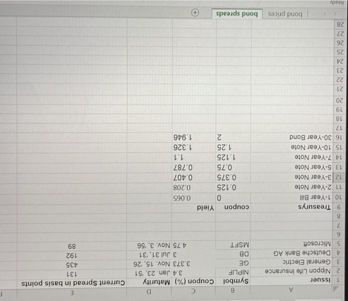 page. I forgot to include this information the first time. my apologies.