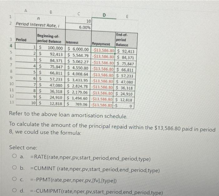  A n B E 1 10 2 Period Interest Rate, 6.00%