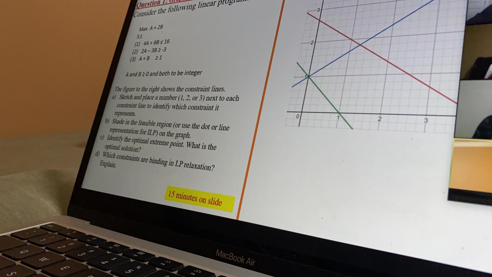  Question ! Consider the following linear prog Max A+28 St. (1)