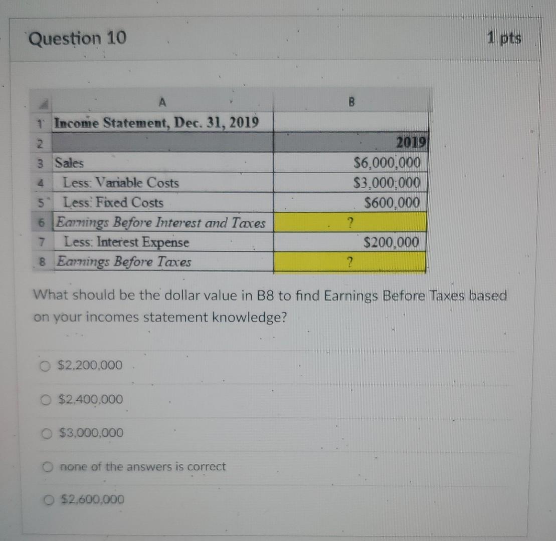 what should be the formula in B16 to find DOL ? =(B3B8)/B4
