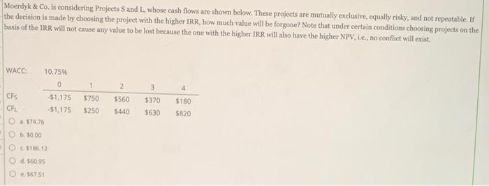  Moerdyk & Co. is considering Projects S and I, whose cash