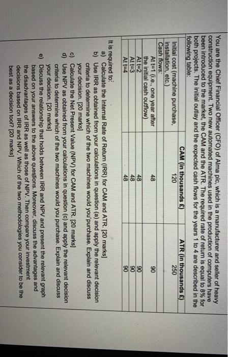  Would need help with a, b and c :) You are