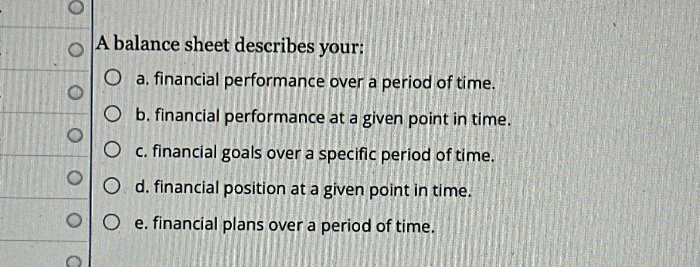  A balance sheet describes your: a. financial performance over a period