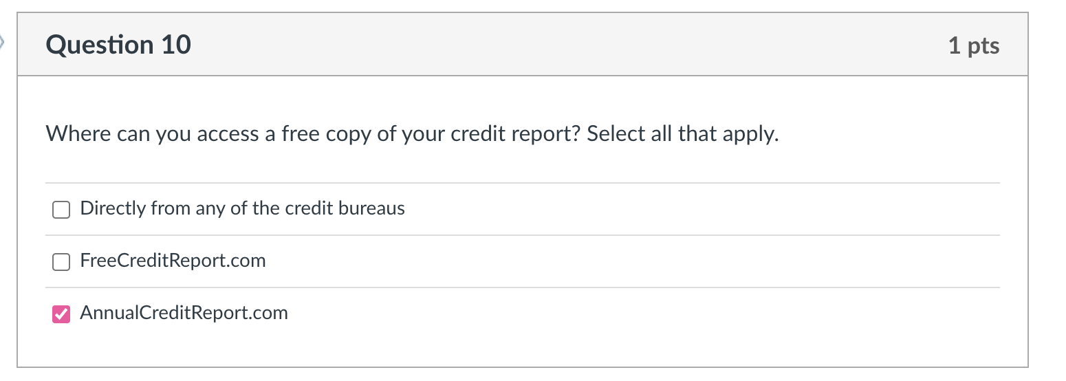 history of your financial behavior Your credit score Any loans you've taken