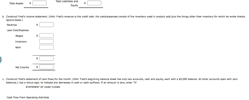 by depositing $5,000 of his own money (equity) in a business account.