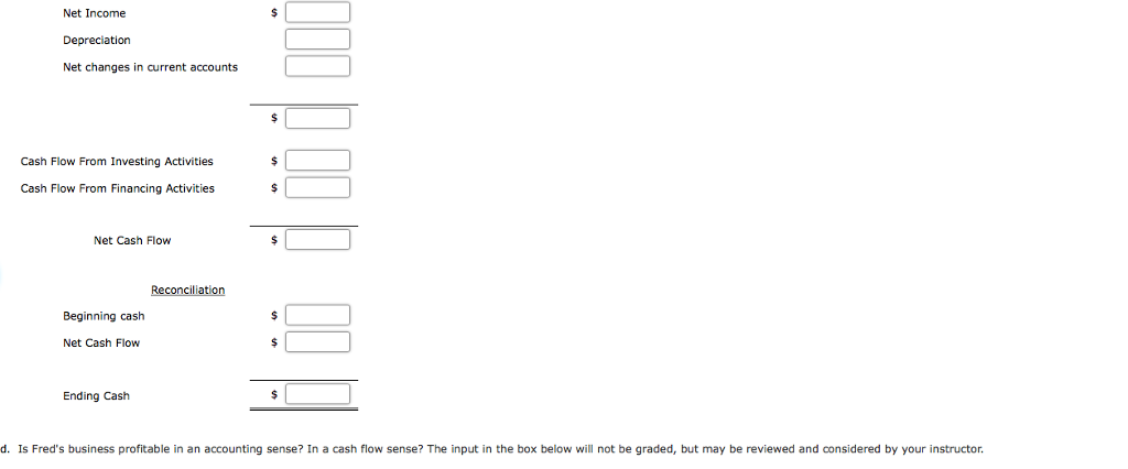 Once he'd done that his balance sheet was as follows. Liabilities and