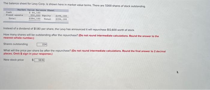 please help The balance sheet for Levy Corp. is shown here in