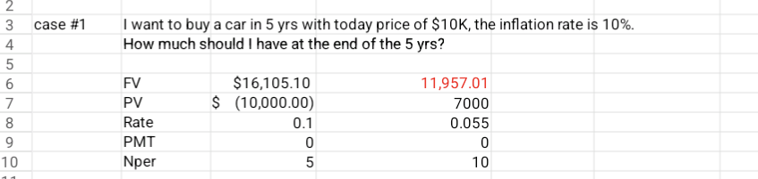 2345678910case #1I want to buy a car in 5 yrs with