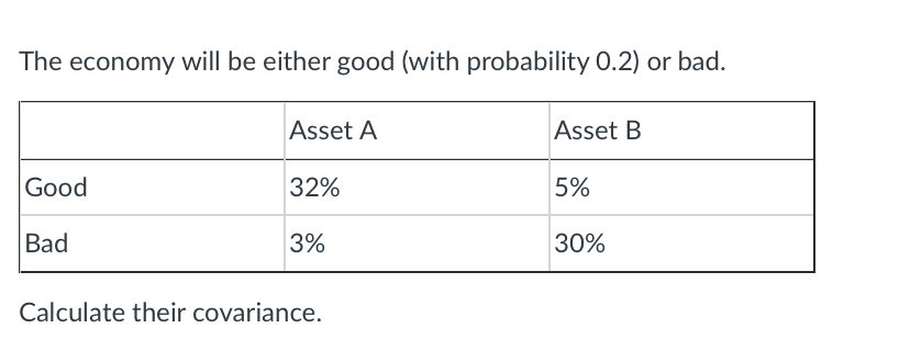  The economy will be either good (with probability 0.2 ) or