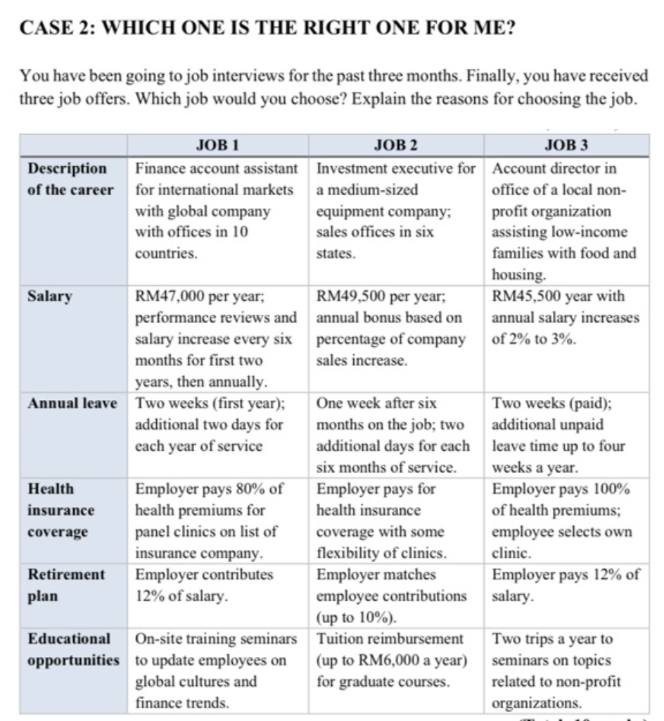  CASE 2: WHICH ONE IS THE RIGHT ONE FOR ME? You