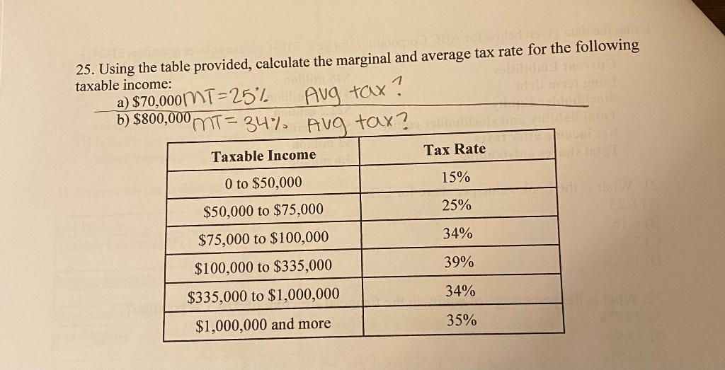  25. Using the table provided, calculate the marginal and average tax