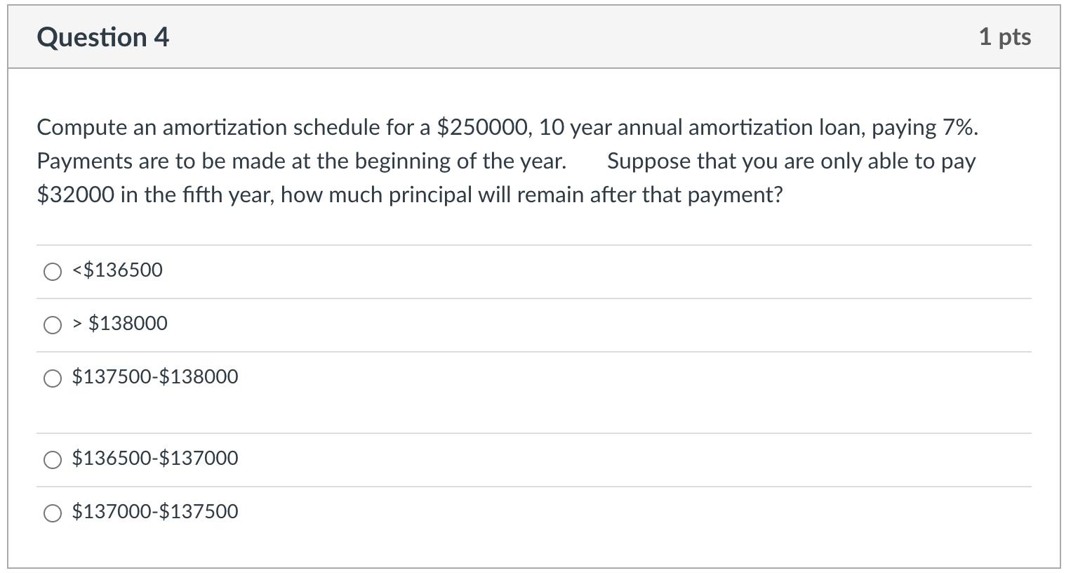  Question 4 1 pts Compute an amortization schedule for a $250000,