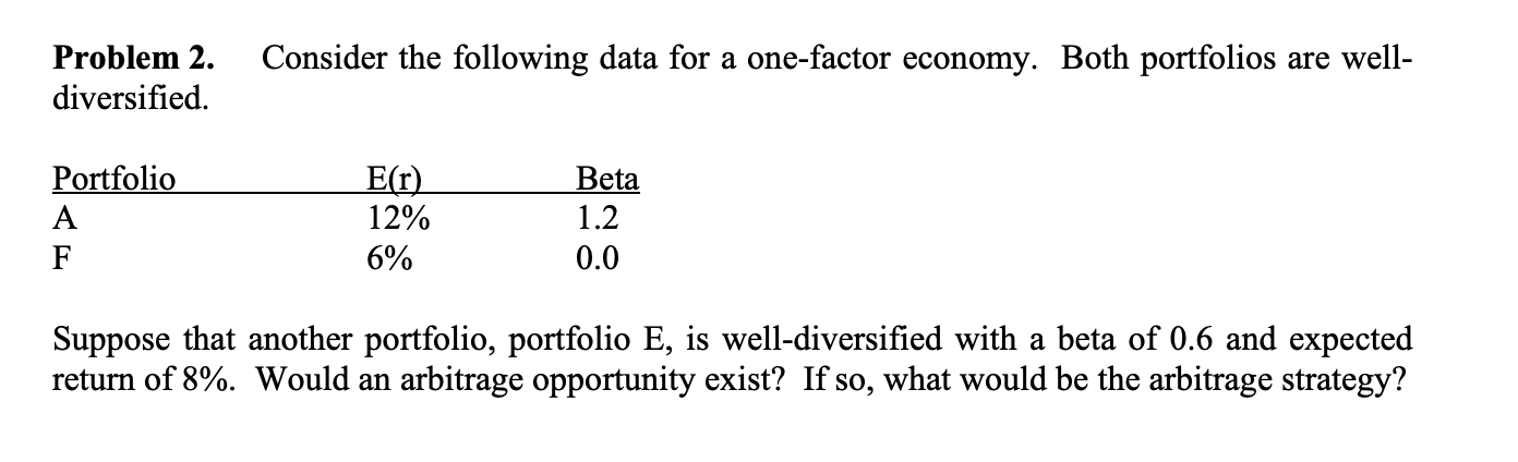  Problem 2. Consider the following data for a one-factor economy. Both