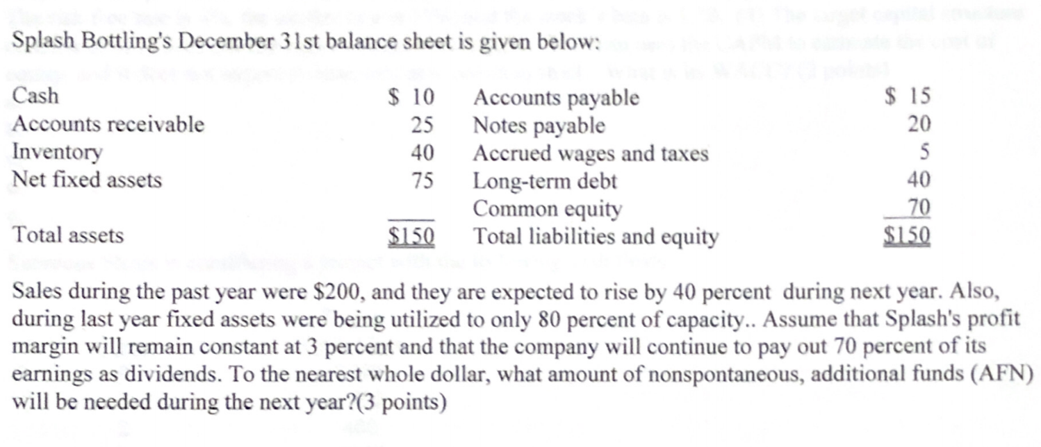  Splash Bottling's December 31st balance sheet is given below: $ 15