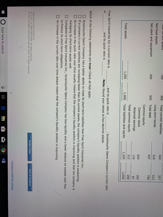 not function correctly. Click here to learn more. 1. Liquidity ratios Aa
