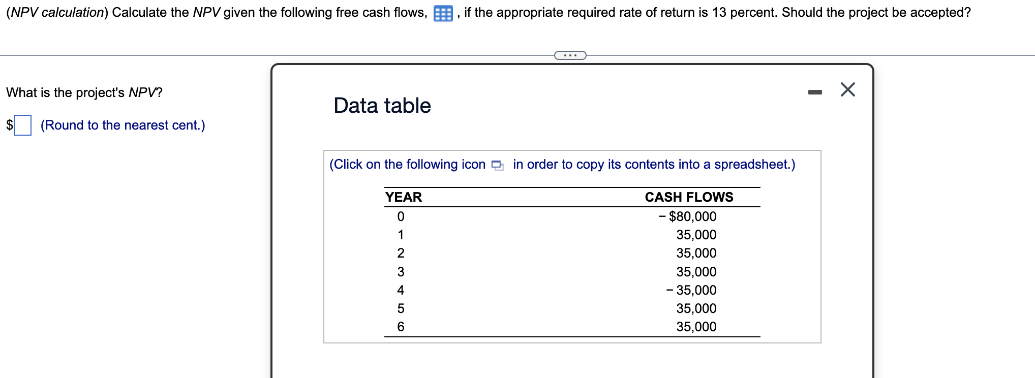 What is the project's NPV? Data table $ (Round to the