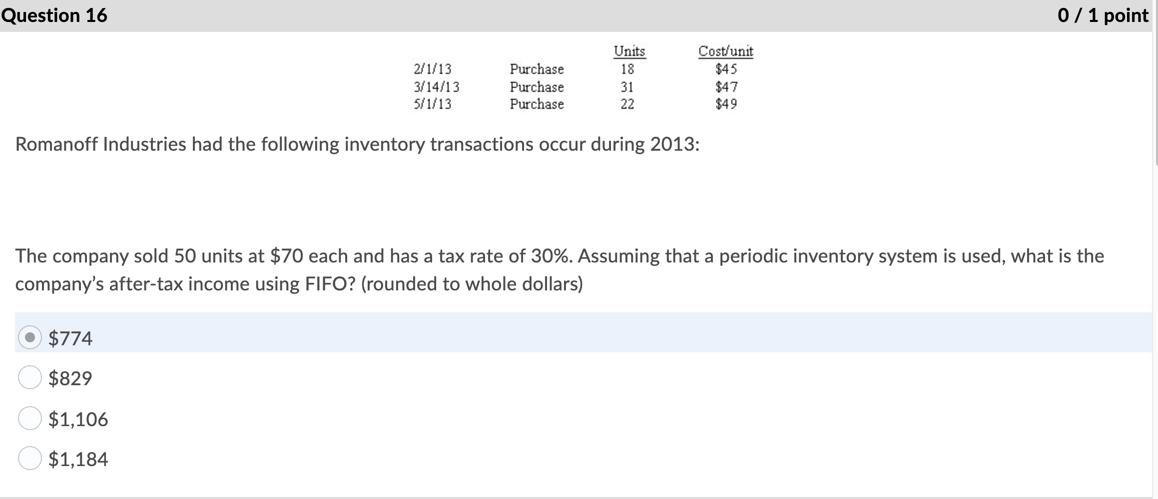 Please explain how to do it. Thank you Question 16 0 /